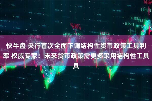 快牛盘 央行首次全面下调结构性货币政策工具利率 权威专家：未来货币政策需更多采用结构性工具
