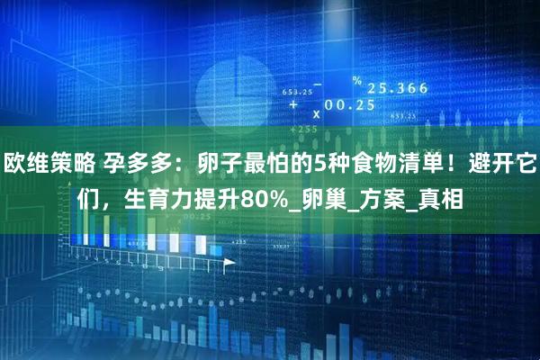 欧维策略 孕多多：卵子最怕的5种食物清单！避开它们，生育力提升80%_卵巢_方案_真相