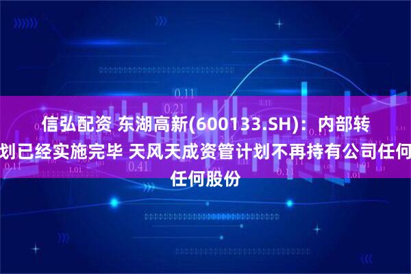 信弘配资 东湖高新(600133.SH)：内部转让计划已经实施完毕 天风天成资管计划不再持有公司任何股份